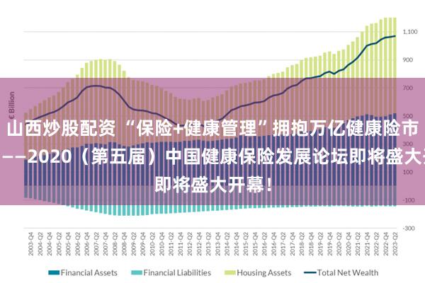 山西炒股配资 “保险+健康管理”拥抱万亿健康险市场！ ——2020（第五届）中国健康保险发展论坛即将盛大开幕！