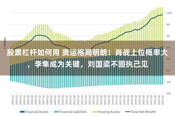 股票杠杆如何用 奥运格局明朗！肖战上位概率大，李隼成为关键，刘国梁不固执己见