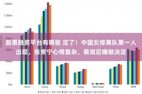 股票融资平台有哪些 定了！中国女排离队第一人出现，张常宁心情复杂，蔡斌忍痛做决定