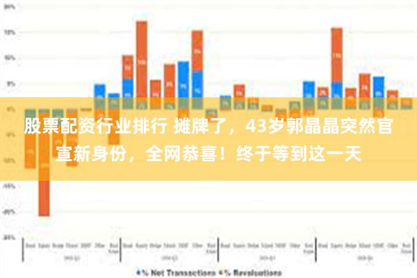 股票配资行业排行 摊牌了，43岁郭晶晶突然官宣新身份，全网恭喜！终于等到这一天