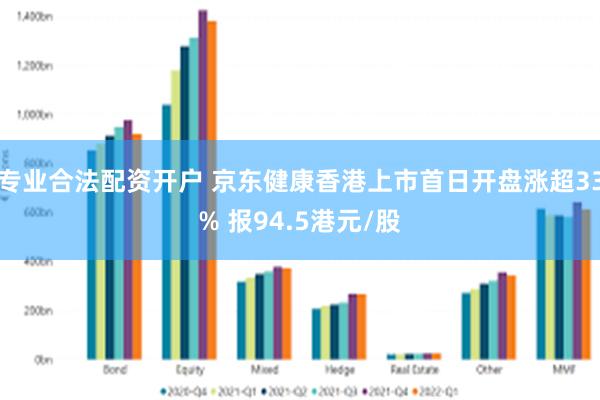 专业合法配资开户 京东健康香港上市首日开盘涨超33% 报94.5港元/股