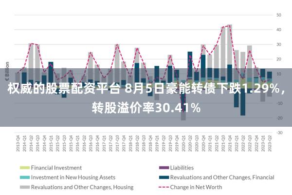 权威的股票配资平台 8月5日豪能转债下跌1.29%，转股溢价率30.41%