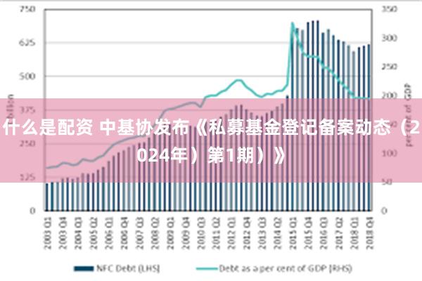 什么是配资 中基协发布《私募基金登记备案动态（2024年）第1期）》