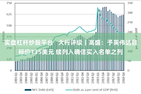 实盘杠杆炒股平台   大行评级｜高盛：予英伟达目标价135美元 续列入确信买入名单之列