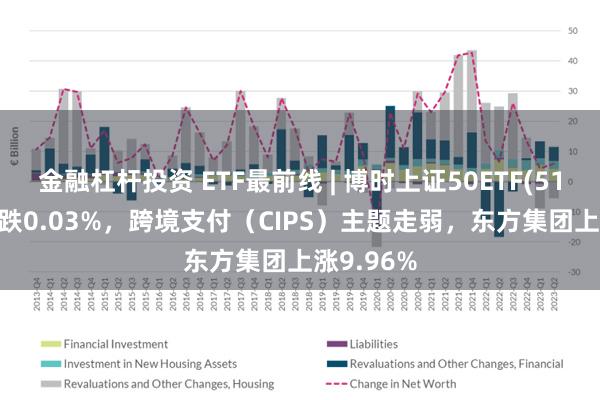 金融杠杆投资 ETF最前线 | 博时上证50ETF(510710)下跌0.03%，跨境支付（CIPS）主题走弱，东方集团上涨9.96%