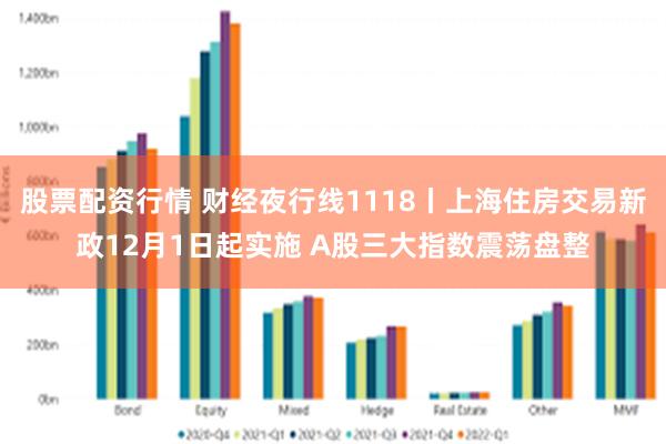 股票配资行情 财经夜行线1118丨上海住房交易新政12月1日起实施 A股三大指数震荡盘整