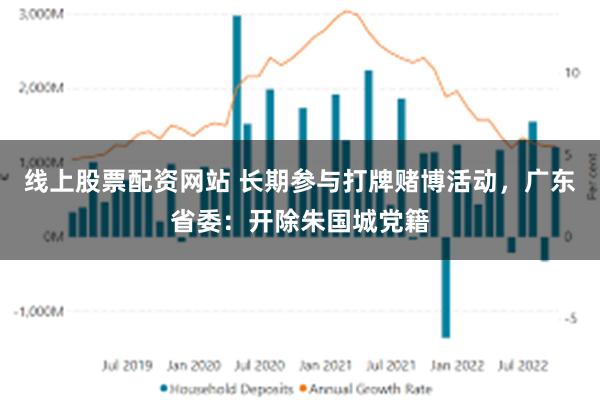 线上股票配资网站 长期参与打牌赌博活动，广东省委：开除朱国城党籍