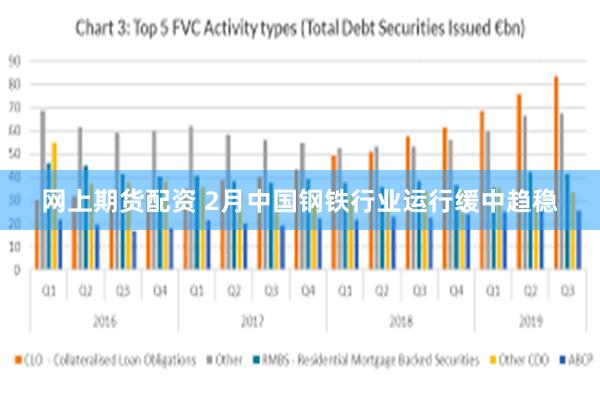 网上期货配资 2月中国钢铁行业运行缓中趋稳